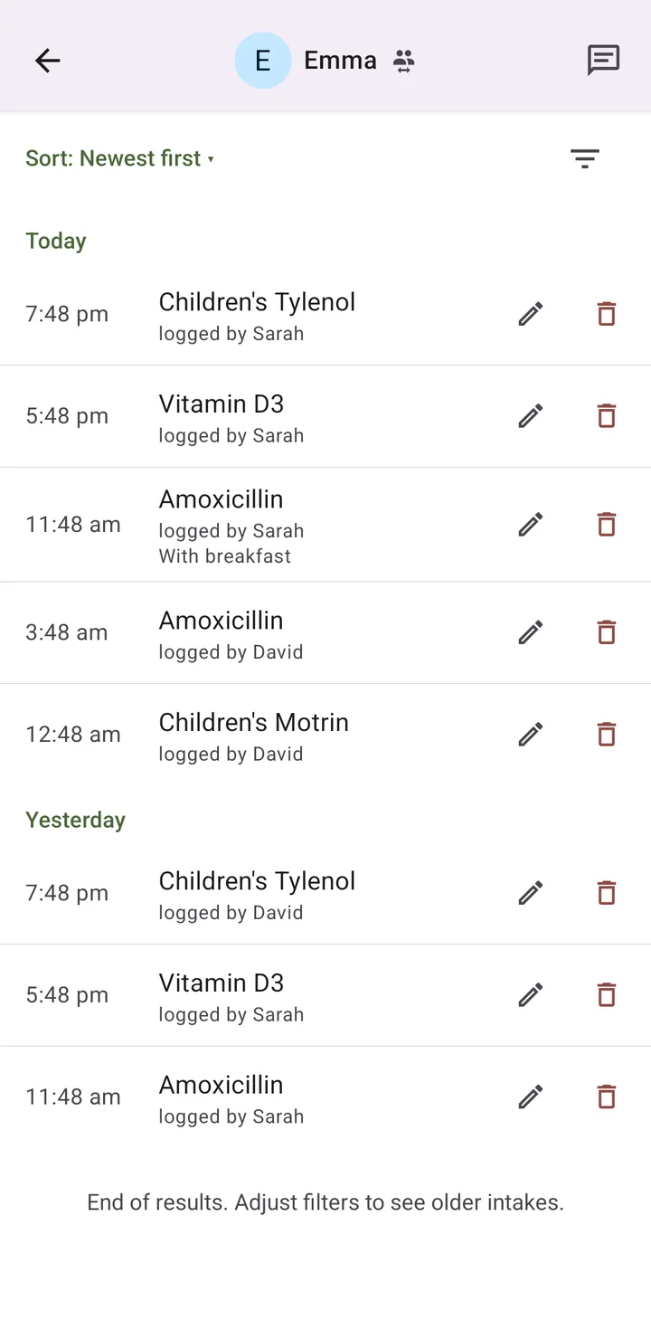 Dose history grouped by day, each entry showing the time and which caretaker logged it
